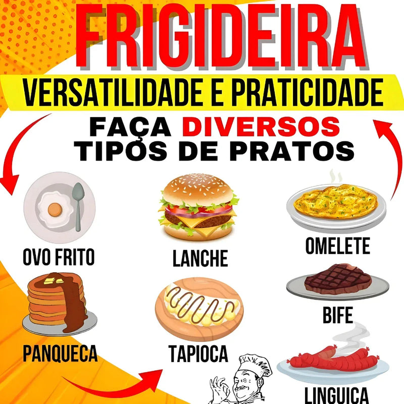 Frigideira Antiaderente com 3 Divisórias Multiuso – CompraSmart™