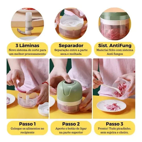 Mini Processador Elétrico Recarregável 250ml – Praticidade na Cozinha – CompraSmart™