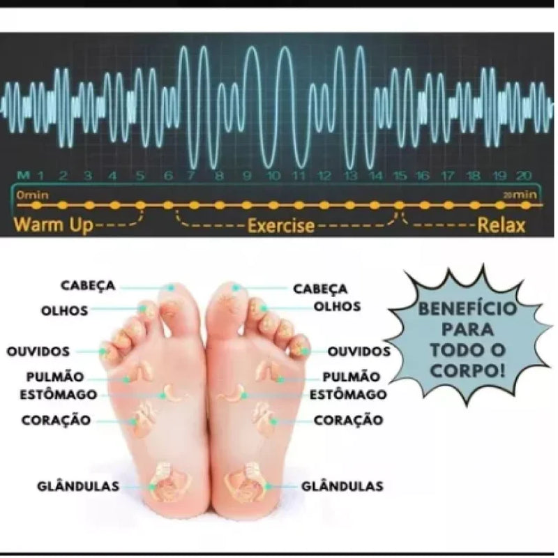 Massageador Elétrico EMS para Pés, Pernas e Pulso – Relaxamento e Alívio de Dores – CompraSmart™