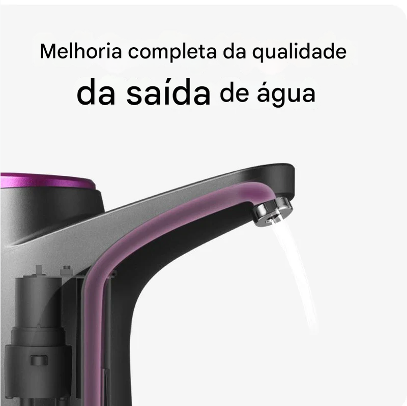 Dispensador Elétrico Automático de Água para Galão com Bateria Recarregável – Praticidade e Higiene – CompraSmart™